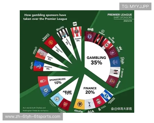 英超球队收益:英超球队的收入来源与财务状况