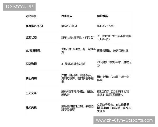 西甲联赛历史助攻榜：西甲联赛历史上的助攻王排名与数据分析